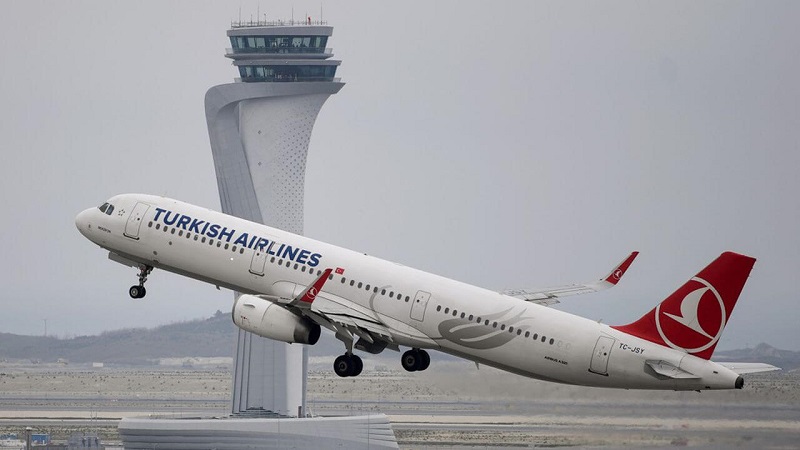  Turkish Airlines annonce la date de la reprise des vols internationaux